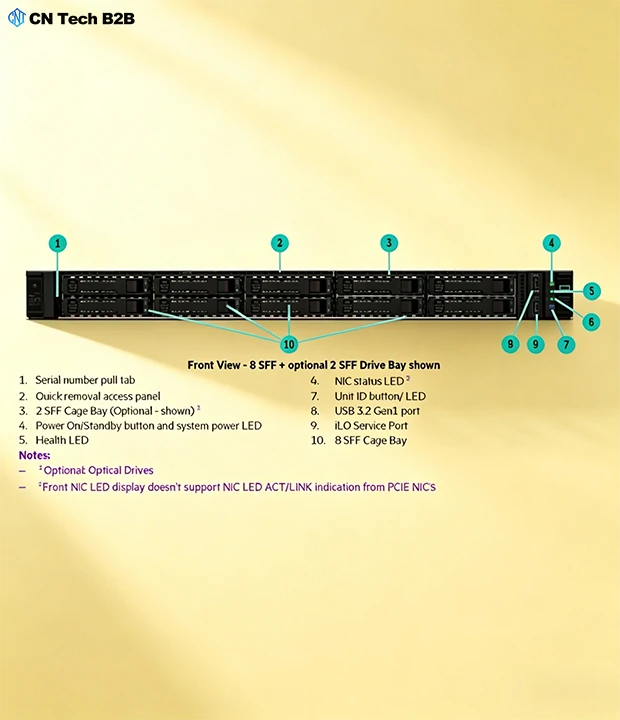 Official annotated front view diagram for HPE DL325 Gen11, labeled drive bays, LED indicators, power button, USB and iLO service management ports