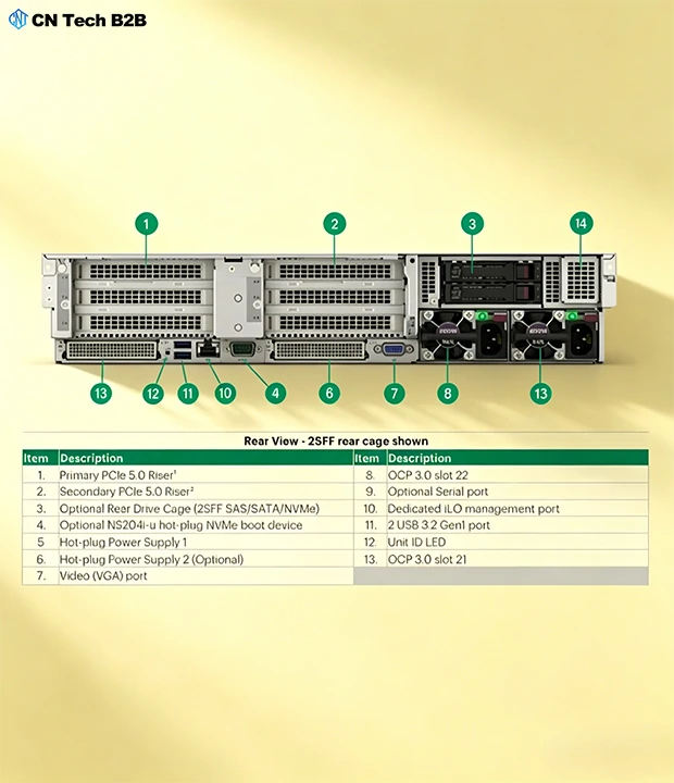 Official labeled rear view diagram of HPE DL345 Gen11 server, marking PCIe 5.0 riser slots, OCP 3.0 ports, management, video, USB and redundant power connectors