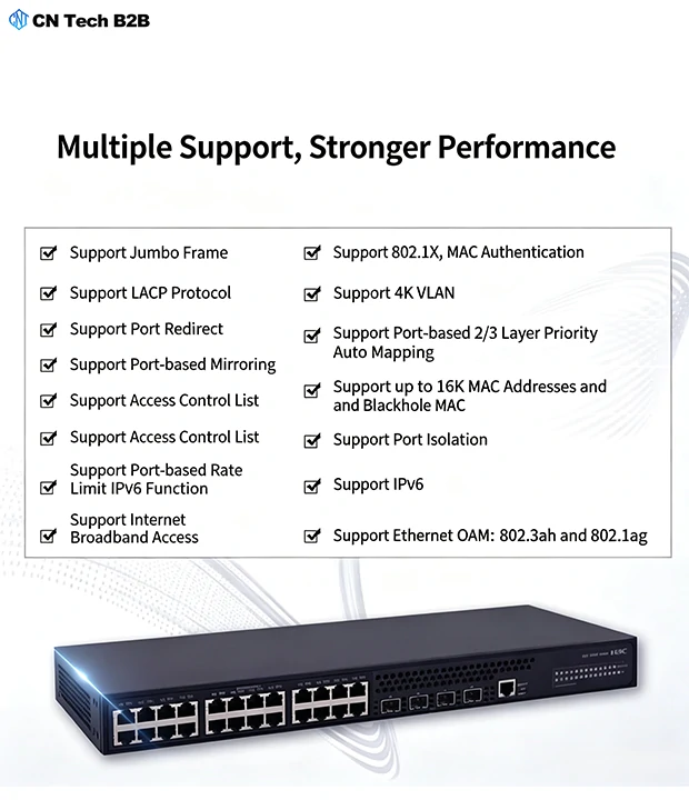 H3C S5130S-28P-EI-R advanced features: VLAN, QoS, LACP, IPv6, 802.1X security and IRF2 stacking