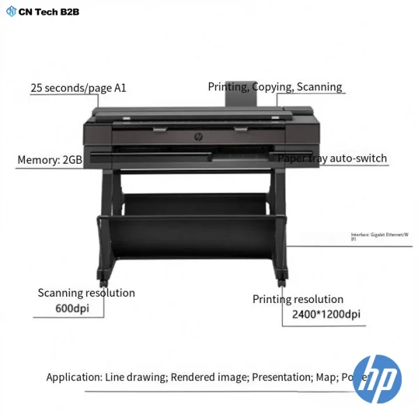 HP DesignJet T850 MFP Key Features & Specifications — 2400×1200dpi, 25sec/A1, 600dpi Scan HP DesignJet T850 MFP key features and specifications overview diagram